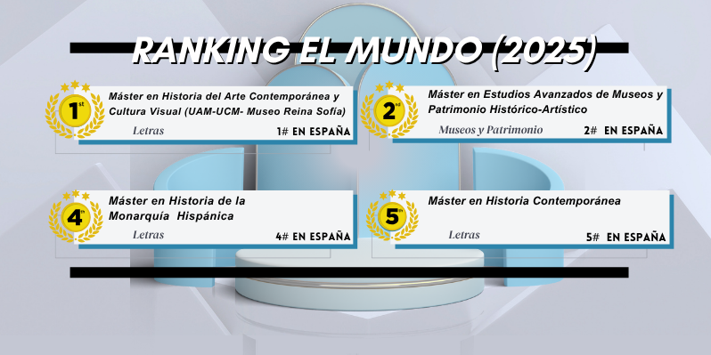 Varios másteres de nuestra Facultad, entre los primeros de España, según el ranking El Mundo (2025)